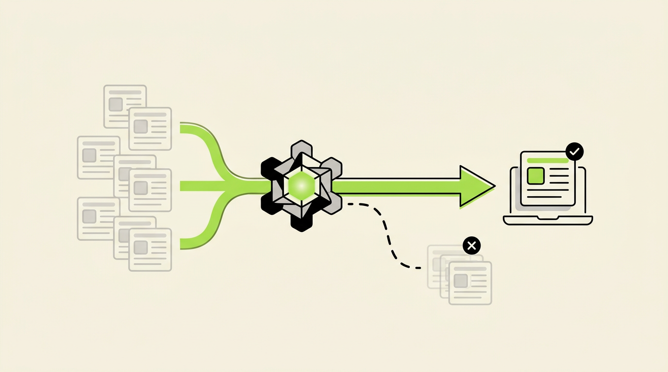 Publish API content without creating duplicates