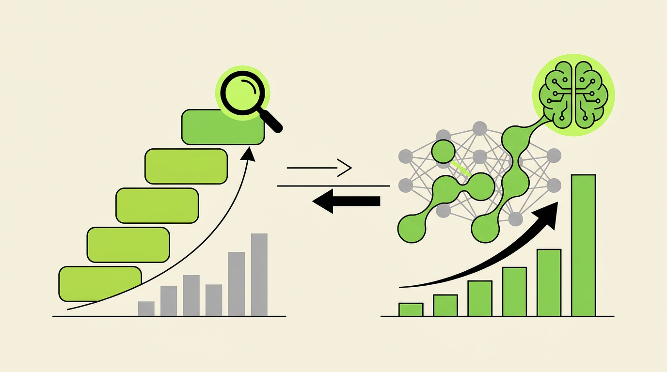 Rankdesk vs Outrank for Google rankings and AI visibility